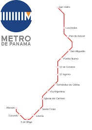 Lineas del metro y sus estaciones: File Linea 1 Metro De Panama Svg Wikimedia Commons