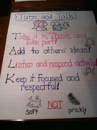 Turn And Talk Anchor Chart Needs Some Tweeking But Like The