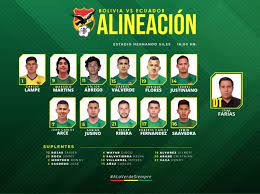 Stream chile vs bolivia live on sportsbay. Bolivia Ecuador Eliminatoria Mundial 2022 Bolivia Ecuador En Directo Resumen Resultado Y Goles Marca