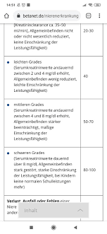We did not find results for: Gdb Tabelle Vdk