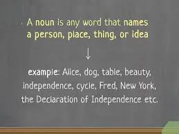 كيفية التعرف على أجزاء الكلام في اللغة الإنجليزية صور توضيحية