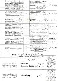 Punjab boards roll number slips 2021 (private and regular students). Lahore Board Matric 9th 10th Class Roll No Slips 2020 Exam Download Online