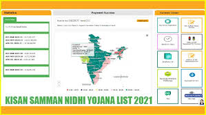 Pm kisan nidhi yojana list 2021 status check. How To Check Your Name In Pm Kisan Samman Nidhi Scheme 2021 List Through Online Or Mobile App Tekfiz Mobile Gaming Technology And Digital Culture