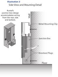 Runtal electric wall panel series are configured to match up with common european design standards, blending into interior placement under windows or on walls where floor space is at a premium. Runtal Electric Baseboard User Manual Manuals