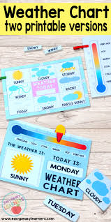 Perfect for a weather theme, or st patrick's day. Printable Weather Charts Easy Peasy Learners