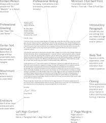 Align your cover letter to the left. Cover Letters Resumes Interviews