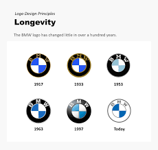 The elements and principles of logo design do not change, despite a rapidly changing business landscape. Fundamental Principles Of Logo Design With Examples Self Made Designer