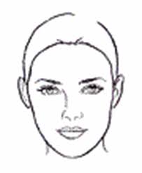 So read on if you want to learn how to do it! Face Shapes Designer Sunglasses Sunglasses Send Optics