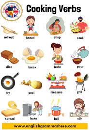 Days like those call for the. Cooking Verbs Definition And Examples English Grammar Here