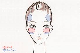 美人メイク術 丸顔 面長 やせ顔3つの顔型別チークの入れ方 美ビッドスマイル カネボウ化粧品 カネボウ 化粧品 メイク 化粧品