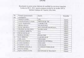 Conform analizei prefecturii galaţi, printre persoanele infectate se. Update Concurs Pentru Sefi De SecÅ£ii La Spitalul JudeÅ£ean Alba Vezi Cine Sunt CandidaÅ£ii