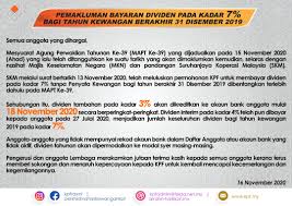 Mesin atm bank rakyat 3. Pemakluma Kpf Koperasi Permodalan Felda Malaysia Berhad Facebook