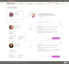Skorzystaj z 13,1 mld archiwalnych rekordów w trakcie genealogicznych poszukiwań. How Myheritage Found A New Business In Dna Techcrunch