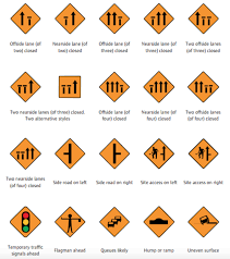 Why you should use arm signals while driving. Road Signs Ireland The Ultimate Irish Road Signs Guide