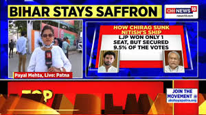 News18 What Is The Nda S Cabinet Likely To Look Like Bihar Election Results Cnn News18 Facebook