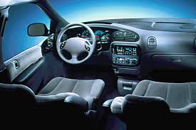 On the street of south 2nd street and street number is 429. 1996 00 Chrysler Town Country Consumer Guide Auto