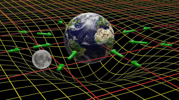 New quantum theory of gravity brings long-sought 'theory of everything' a  crucial step closer