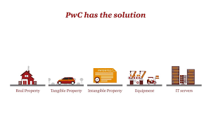 What's the best fixed deposit in malaysia? it's one of the most common questions we hear from malaysians who want a stable and secure form of savings. Us Tax Depreciation Services Pwc