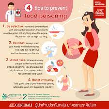 What to eat after having food poisoning. 4 Ways To Prevent Food Poisoning