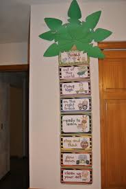 Enjoy fast, free shipping on qualifying orders, no sales tax, and outstanding customer service. Pin By Trista Byrd On Class Ideas Jungle Theme Classroom Decorations Jungle Theme Classroom Safari Theme Classroom