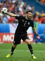 Gianluigi Buffon Photostream Fifa Football Italy Soccer Best Football Players