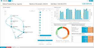 A head start in getting value. Https Irp Cdn Multiscreensite Com 67a53178 Files Uploaded Lars 20biermann Procesno 20rudarjenje Pdf