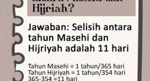 Lalu, berapa hari dalam satu tahun di penanggalan hijriyah? 11 Hari Archives Nasihat Sahabat