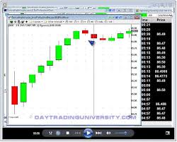 35 Punctual Cbs Trade Value Chart