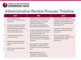 Miami, fl 33331 map · phone number. Administrative Review Process Ppt Download
