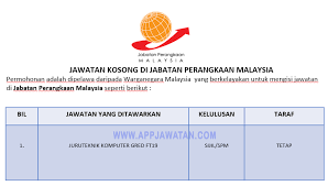 Berikut adalah maklumat kekosongan jawatan di jabatan perangkaan malaysia. Jawatan Kosong Di Jabatan Perangkaan Malaysia Appkerja Malaysia