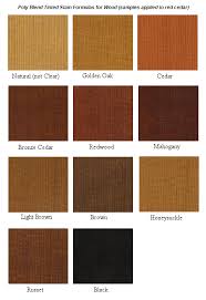 Seal Once Nano Poly Premium Wood Sealer For Siding Logs And Decks Wood Sealer Wood Wood Sample