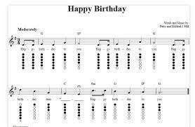 Pin On Bladmuziek Fluit American Fife Tin Whistle