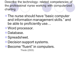 Computerized Charting Renee Lynn Objectives Describe