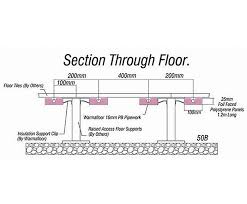 Underfloor Heating Raised Access Floors Flooring Underfloor Heating Steel Architecture