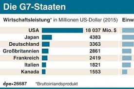 Historischer durchbruch bei digitalsteuer erzielt. Wirtschaftstreffen Das Mussen Sie Uber Den G7 Gipfel Wissen Haz Hannoversche Allgemeine
