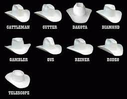 National Day Of The Cowboy Why Docmuscles Wears A Cowboy Hat Cowboy Hats Cowboy Hat Styles Hat Fashion