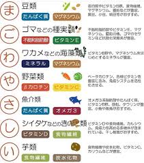 美は健康から ｋｏｇａｏ２８３ 東京渋谷区 on instagram 日本人の伝統食である 和食 和食にはお米を中心に 野菜 海藻類 魚介類 など様々な食材がバランスよく含まれています 毎日の献立を考えるとき次の まごわやさしい 食材が入 bullet