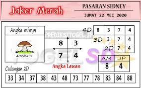 Prediksi Joker Merah Jumat 22 Mei 2020