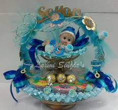 Leave the boring onesies to other guests and give the gift they'll laugh at and remember for years to come! Baby Shower Return Gift Basket Boy Baby Shower Favor à¤¬ à¤¬ à¤¶ à¤µà¤° à¤¡ à¤ à¤° à¤¶à¤¨ à¤ à¤¦ à¤­à¤° à¤ à¤ à¤¸à¤ à¤µà¤ à¤ à¤¸ à¤® à¤¨ à¤ à¤¦ à¤­à¤° à¤ à¤ à¤¸à¤ à¤µà¤ à¤ à¤¸ à¤® à¤¨ Laxmi Art Craft Delhi Id 4493682897