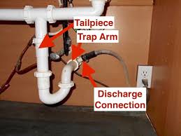 can a dishwasher drain hose be