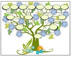 epingle sur endroits a visiter coloriage champignon