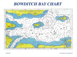 Ppt Bowditch Bay Chart Powerpoint Presentation Free