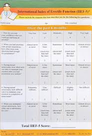 Image result for International Index of Erectile Function Questionnaire