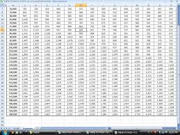We did not find results for: Jadual Pinjaman Peribadi Bank Islam 2020 Kakitangan Kerajaan