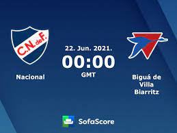 Over 44.5 1st half 1st team. Nacional Bigua De Villa Biarritz Live Score Video Stream And H2h Results Sofascore