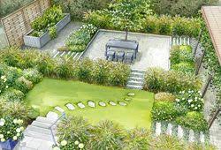 1 Garten 2 Ideen Gestaltungsideen Fur Einen Stadtgarten Garten Grundriss Stadtgarten Garten