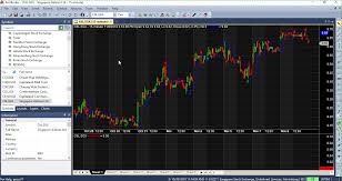 Get Real Time Stock Data In Amibroker Using Tool From