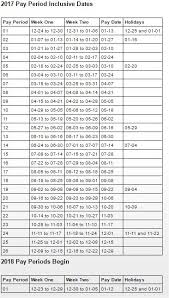 2017 Usps Pay Dates And Leave Year Postal Employee Network