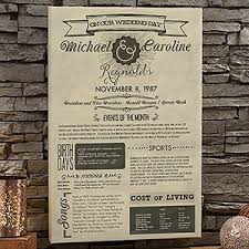 Wedding Anniversary Gift Ideas For Every Year List of gemstones and jewelry gift ideas for anniversaries. wedding anniversary gift ideas for