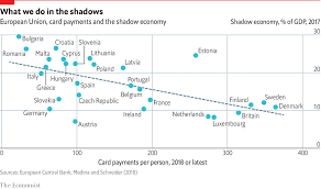 Daily Chart Informal Payments Cost Governments Hundreds Of